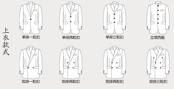 企業(yè)工服設(shè)計方案